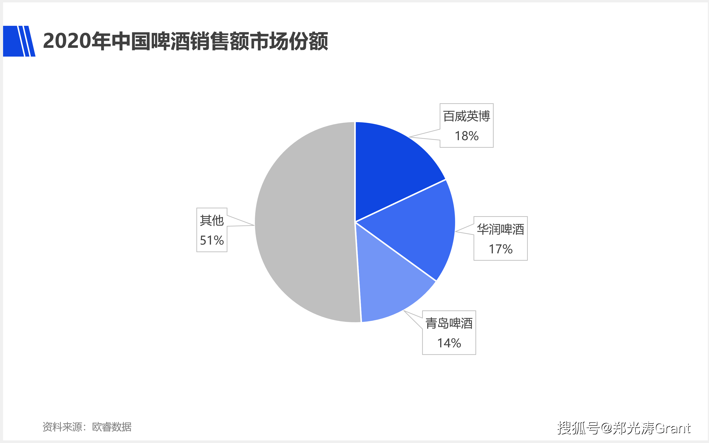 什么是优质基因 24e9ebd3ca854164b9a098a7a6a95685.png