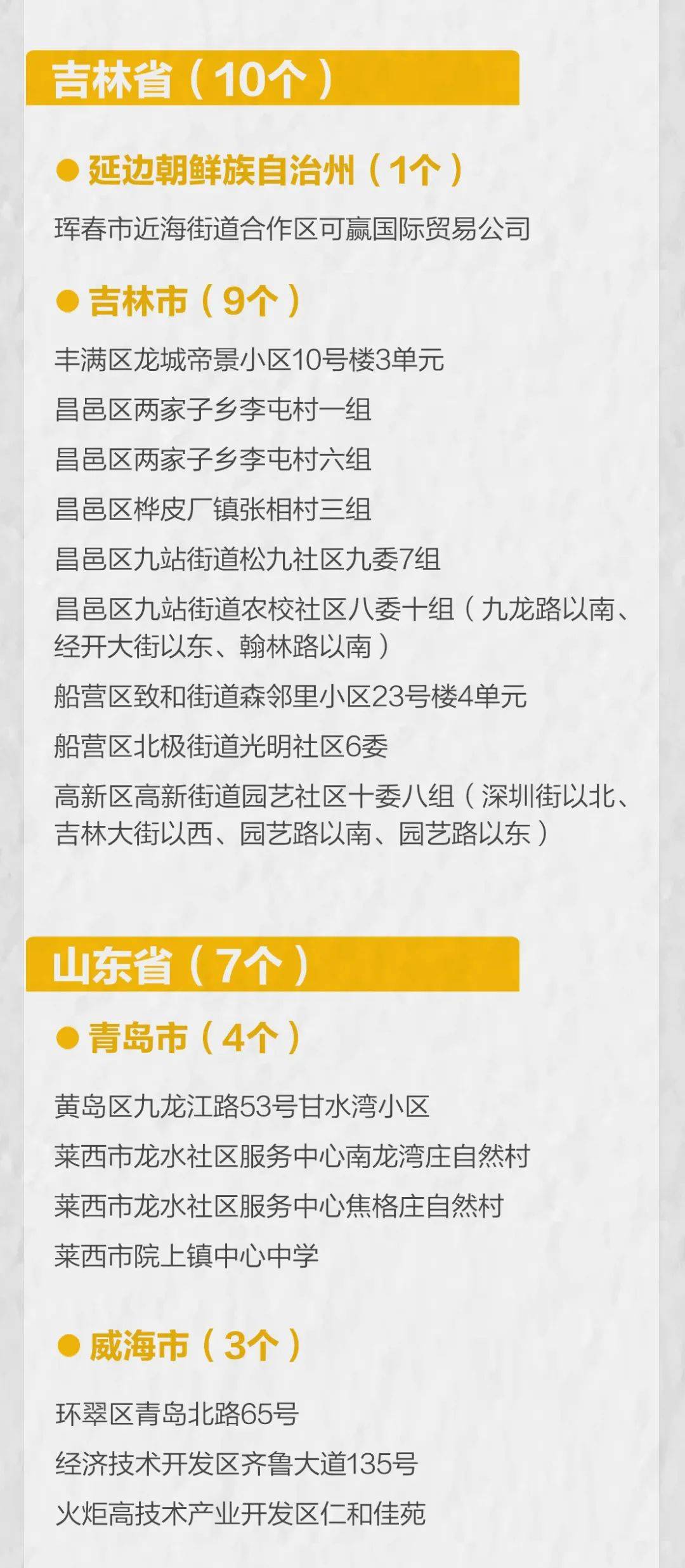 病例|河北新增4例本土确诊病例！唐山三地发布疫情防控最新消息！