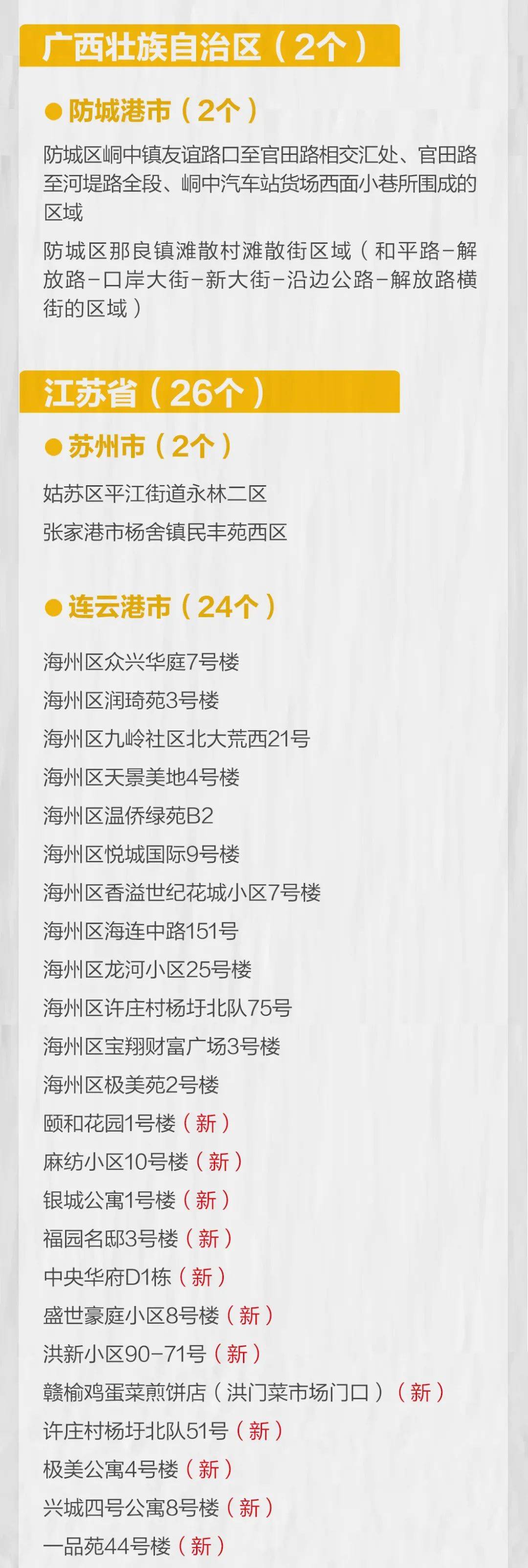 病例|河北新增4例本土确诊病例！唐山三地发布疫情防控最新消息！