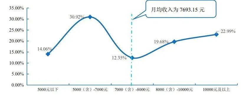 广东财经政法大学_财经政法广东大学是一本吗_广东财经大学法学系