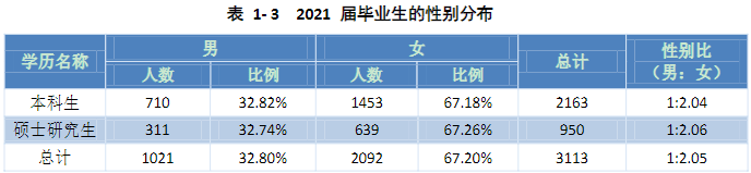 广东财经政法大学_财经政法广东大学是一本吗_广东财经大学法学系