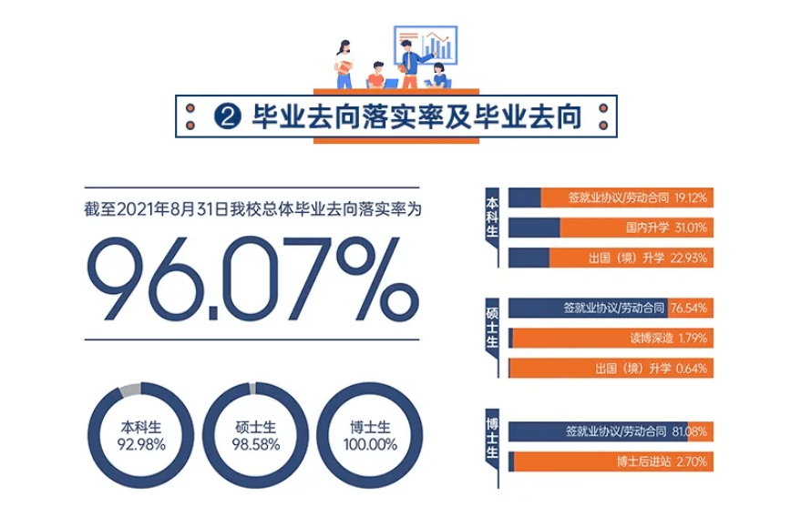 广东财经大学法学系_广东财经政法大学_财经政法广东大学是一本吗