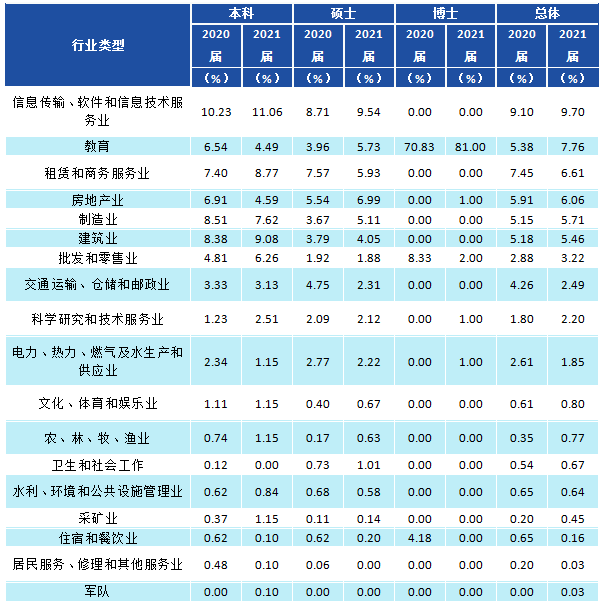 广东财经大学法学系_财经政法广东大学是一本吗_广东财经政法大学