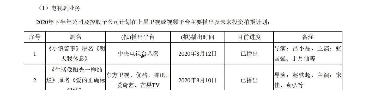 全换|杀青三年，主演全换！《伪装者2》进入发行阶段，暂定Q4播出！