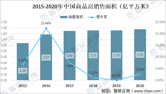 2021年中国智能水表龙头企业对比分析：宁水集bob手机版网页团vs三川智慧(图2)