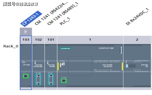 创智鑫s71200plc的硬件介绍