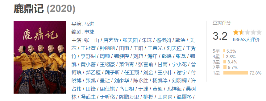 八卦爆料|张艺谋《狙击手》定档，张译客串男一号是新人，这次会是王炸吗？？