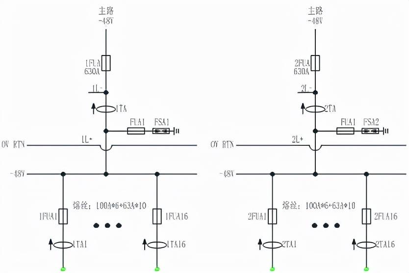 霍尔电流传感器在数据中心直流列头柜中的应用