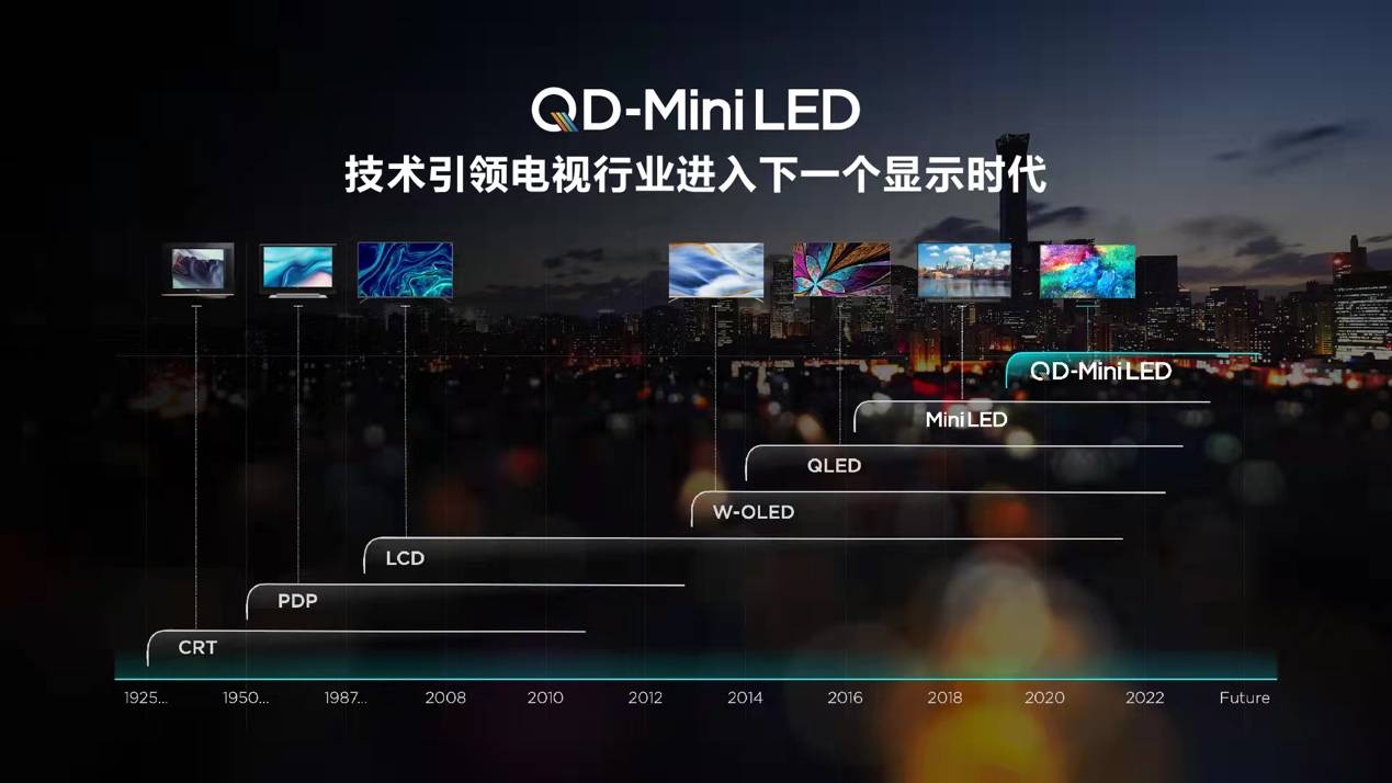 创新实力“敢为不凡”！2022TCL QD-Mini LED春季新品发布会举行-锋巢网