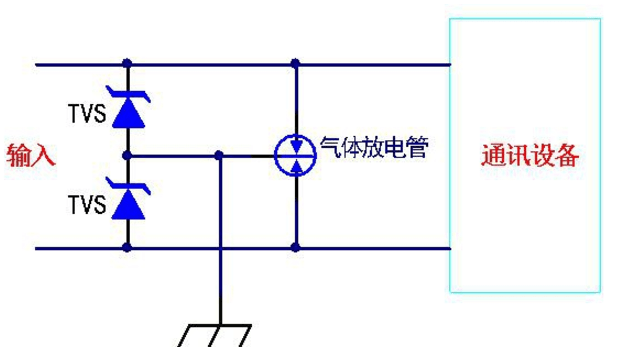气体放电管的原理以及应用
