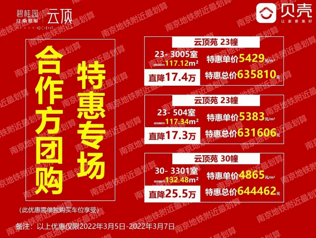 句容碧桂园再降到4800当初说5500便宜的人脸痛吗