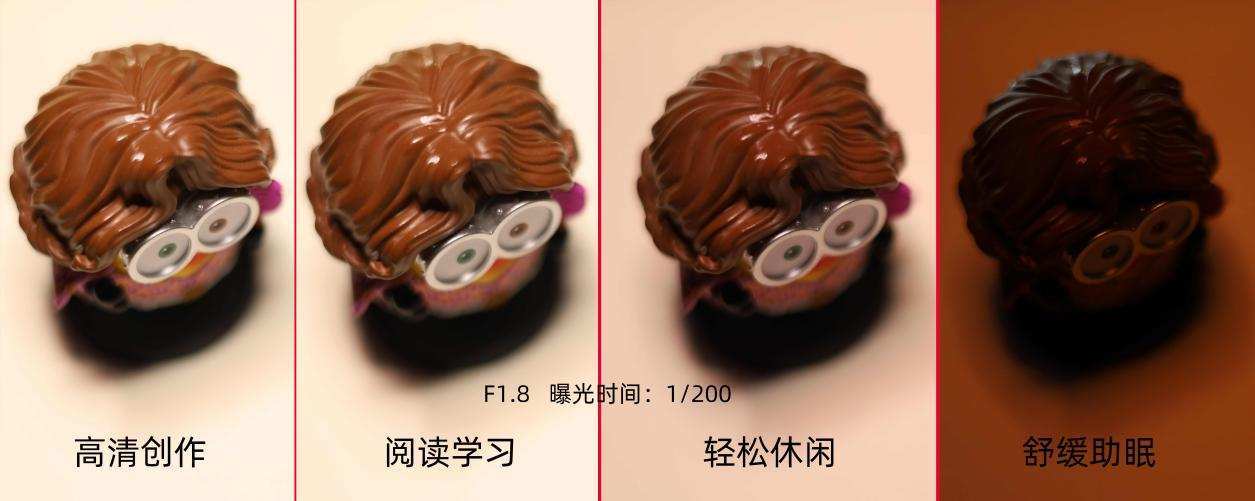 产品|NIR红光加持，爱德华医生这款台灯不简单，还能给眼睛做SPA