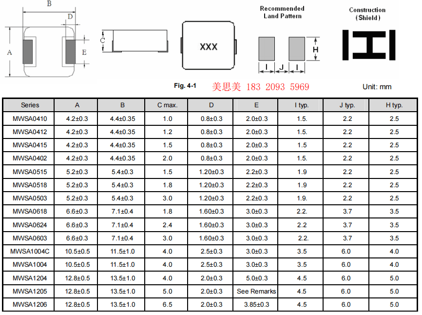 电感0603封装尺寸图图片