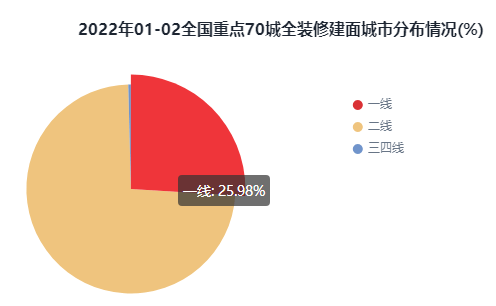 全国楼梯排行_2021年全国高职院校发明专利授权排行榜出炉