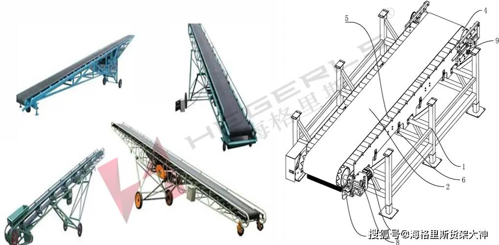 走进海格里斯hegerls仓储设备—大型物料输送设备皮带输送机
