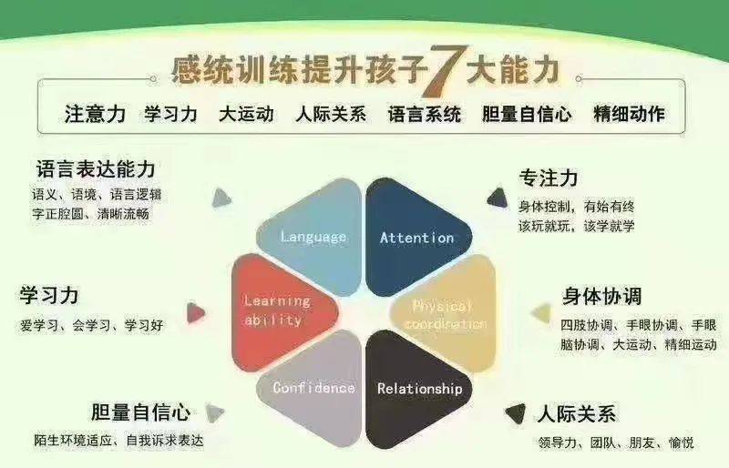 咨询|展商推荐： 郑州十里桃林教育将再次亮相2022欧亚幼教展