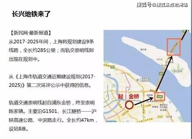 上海 崇明【御岛财富公馆】售楼处地址- 售楼中心- 24小时电话- 详情