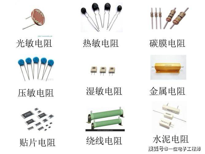 电子电路设计零基础提升元器件篇专题1电阻的阻值有哪些