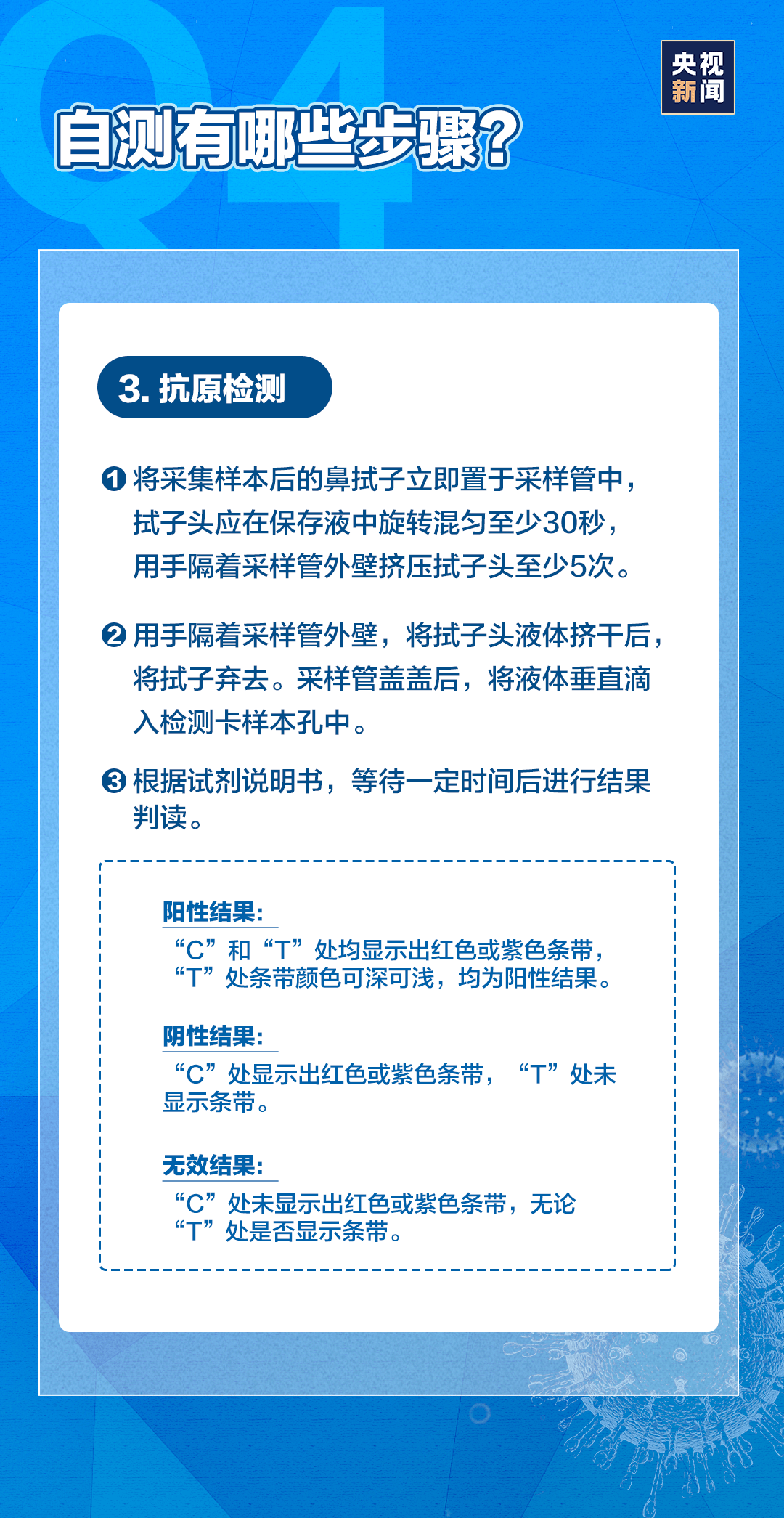 7个问题带你弄懂新冠抗原自测