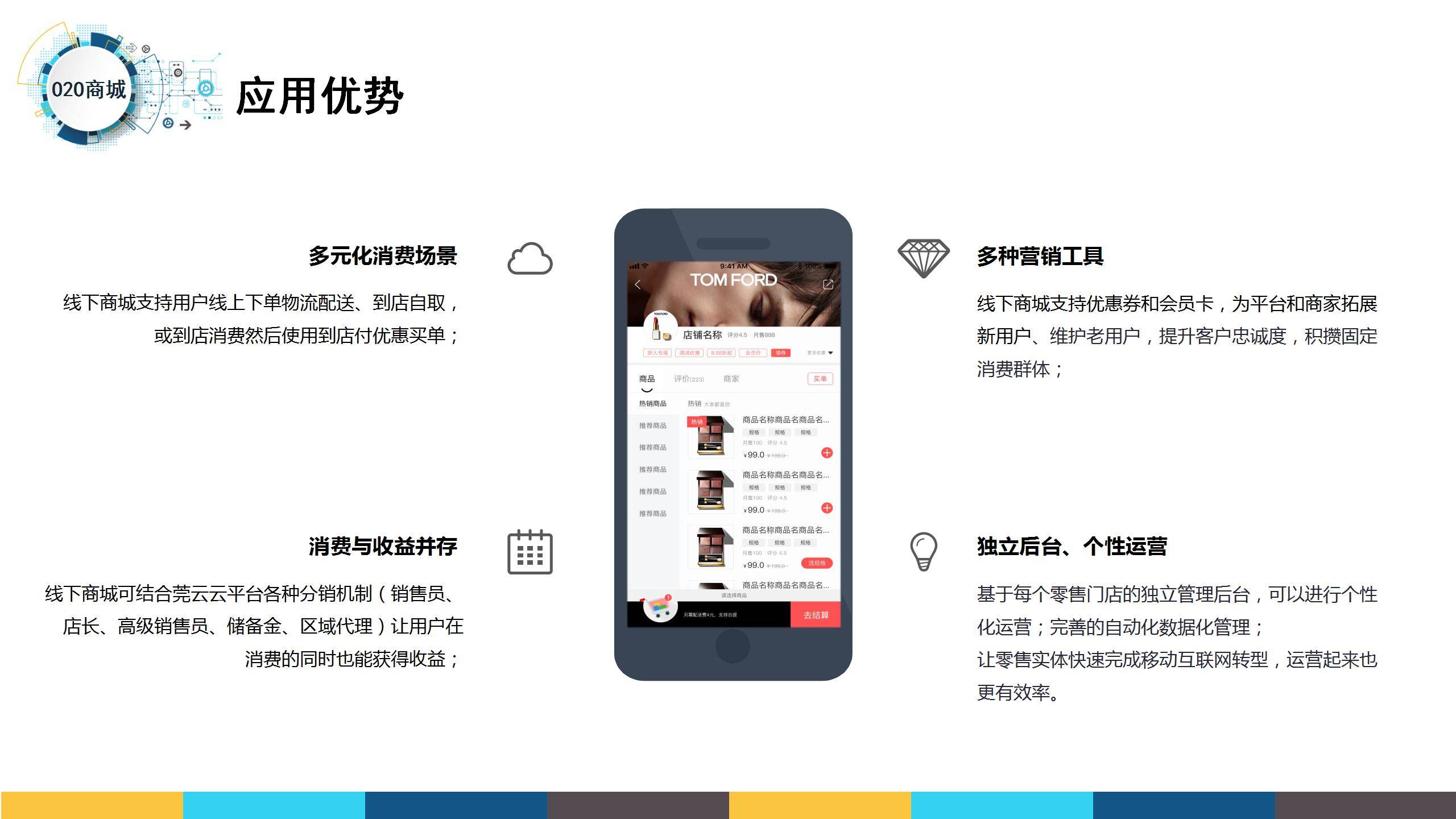 微三云o2o线下门店应用--微三云陈景尧