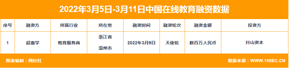 培训编程青少年能学吗_青少年编程培训_培训编程青少年可以学吗