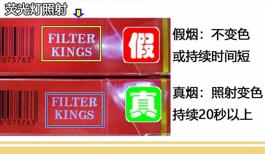 消费者权益日丨教你快速辨别真假香烟