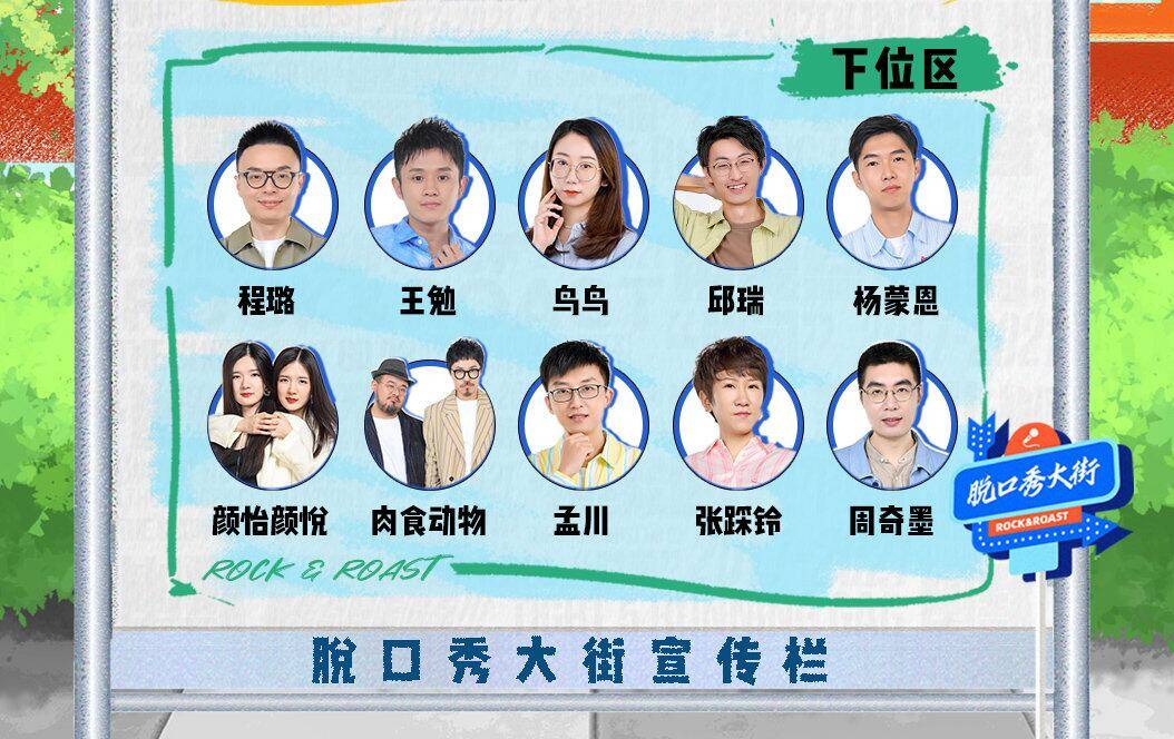 深意|《脱口秀大会》新赛制看似华而不实却另有深意，比赛结果露出端倪！！