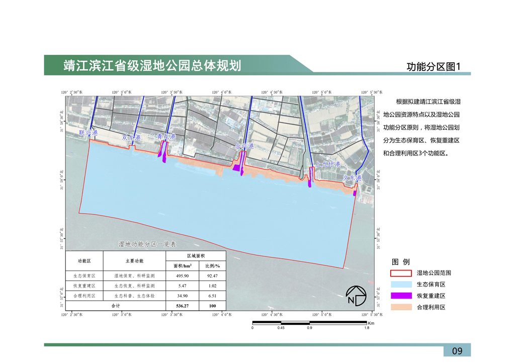微靖江总面积53627公顷靖江拟建滨江省级湿地公园