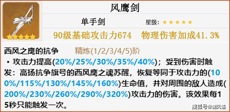 物理主c五星首选:风鹰剑拥有极高的基础攻击力,同时
