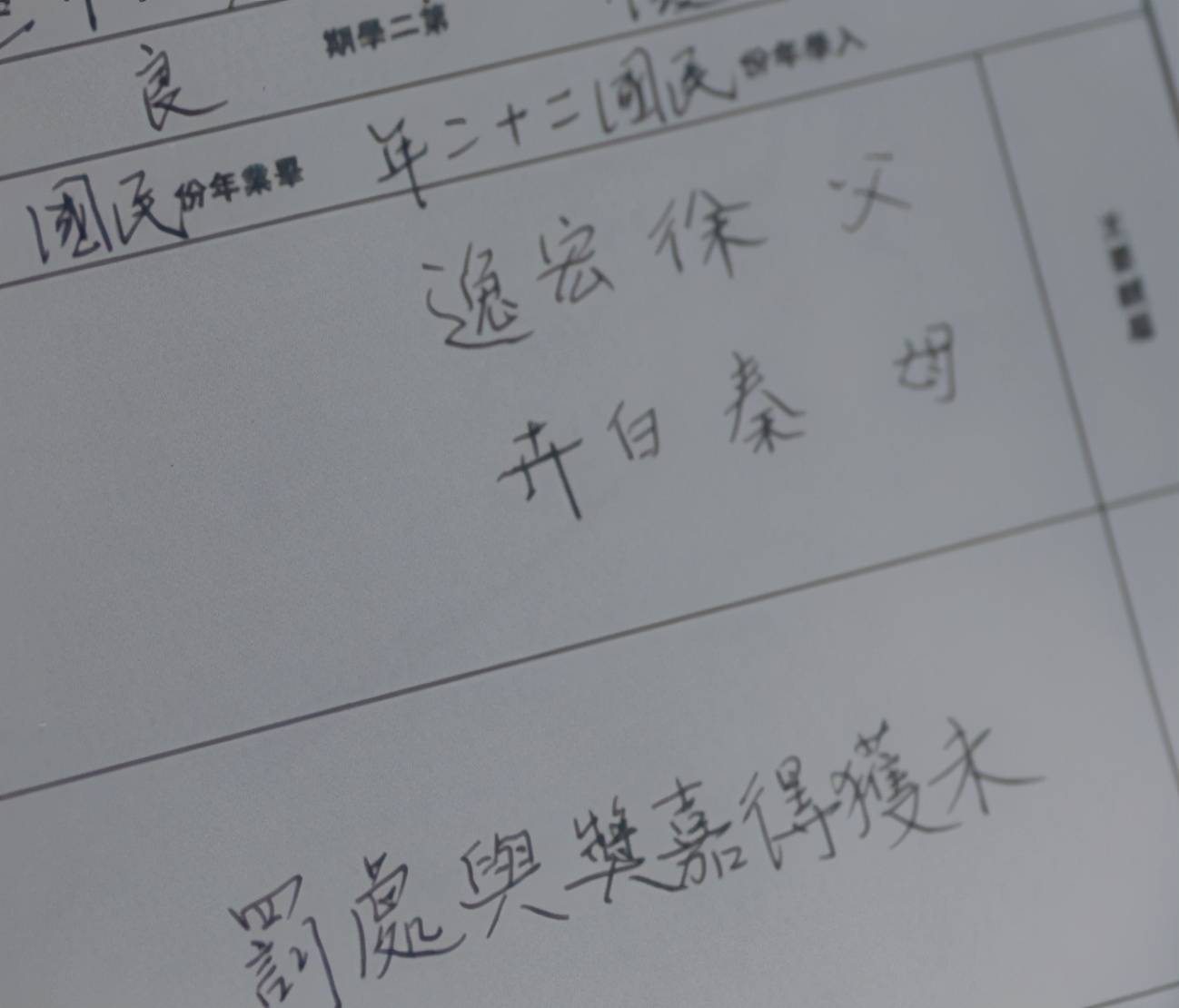 朱怡贞|叛逆者：特写镜头必有深意！林楠笙考核失败，这几处伏笔早已暗示！！