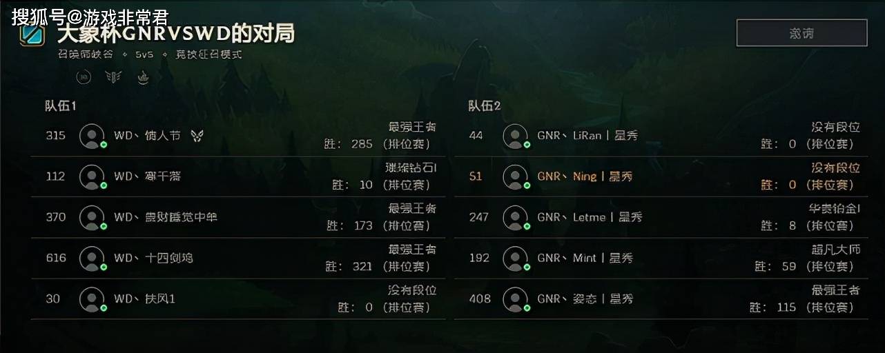 职业|GNR1:3不敌WD，止步大象杯四强，Ning王真的尽力了