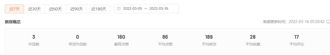 看了1000+个点赞10W+视频，我们找到了打造爆款视频的秘籍！