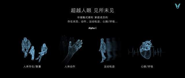 全家|云米重磅推出全屋智能“全家桶”打造1=N44全屋智能解决方案