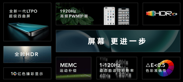 技术|荣耀Magic4国内发布：首发LTPO屏幕＋高频PWM调光，售价3999元起