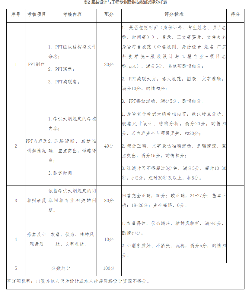a39fdfe0f3414f27b5f71eaa5854a898.png