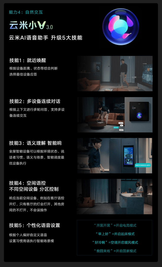 全家|云米重磅推出全屋智能“全家桶”打造1=N44全屋智能解决方案