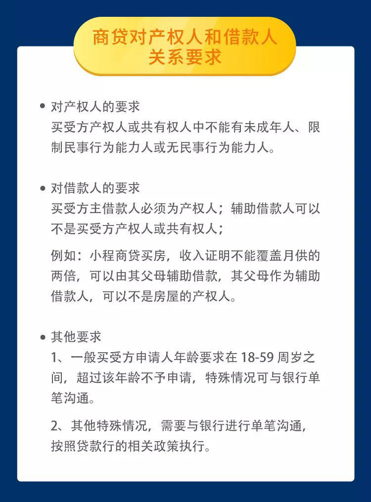 公积金贷与商贷对产权人和借款人都有什么要求