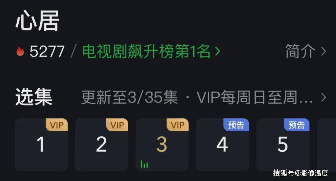 冯绍峰|《心居》首播：海清最抢眼，童瑶太霸气，冯绍峰张颂文最让人惊喜