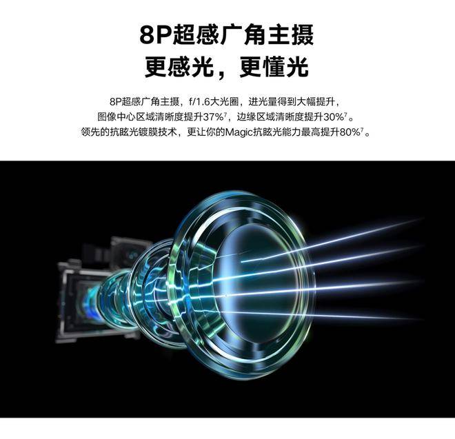 影像|4499元起！新一代智慧旗舰荣耀Magic4系列正式登场