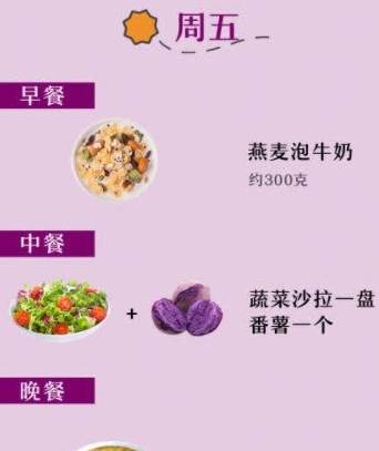 食谱|减肥干货：一周“减肥食谱”，仔细到每天每顿，让你越吃越瘦