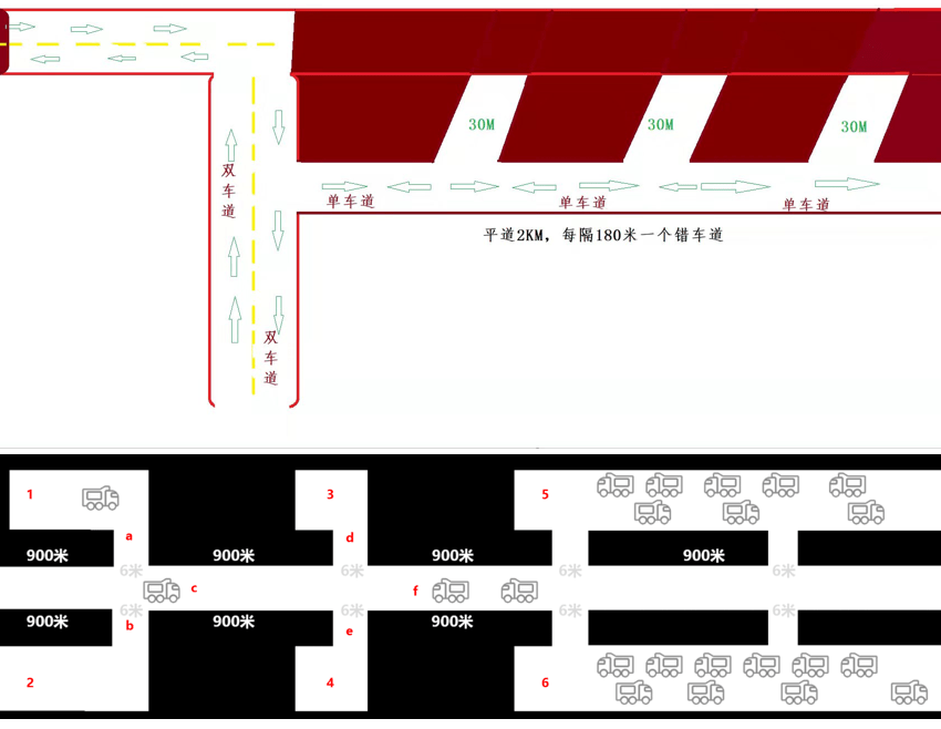 隧道施工错车定位方案