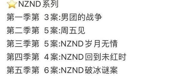 新综|《大侦探7》被“黑”，张若昀情义相挺，前团队新综撞车老东家