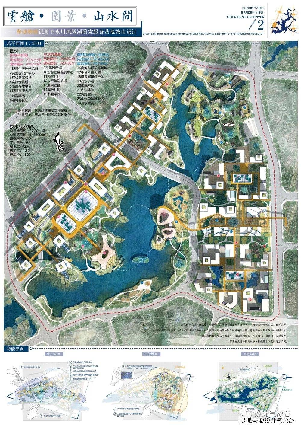 原创中国最友好的城市设计竞赛老八校中谁不爱