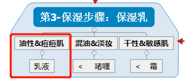 步骤精致女人的面膜多久一敷？