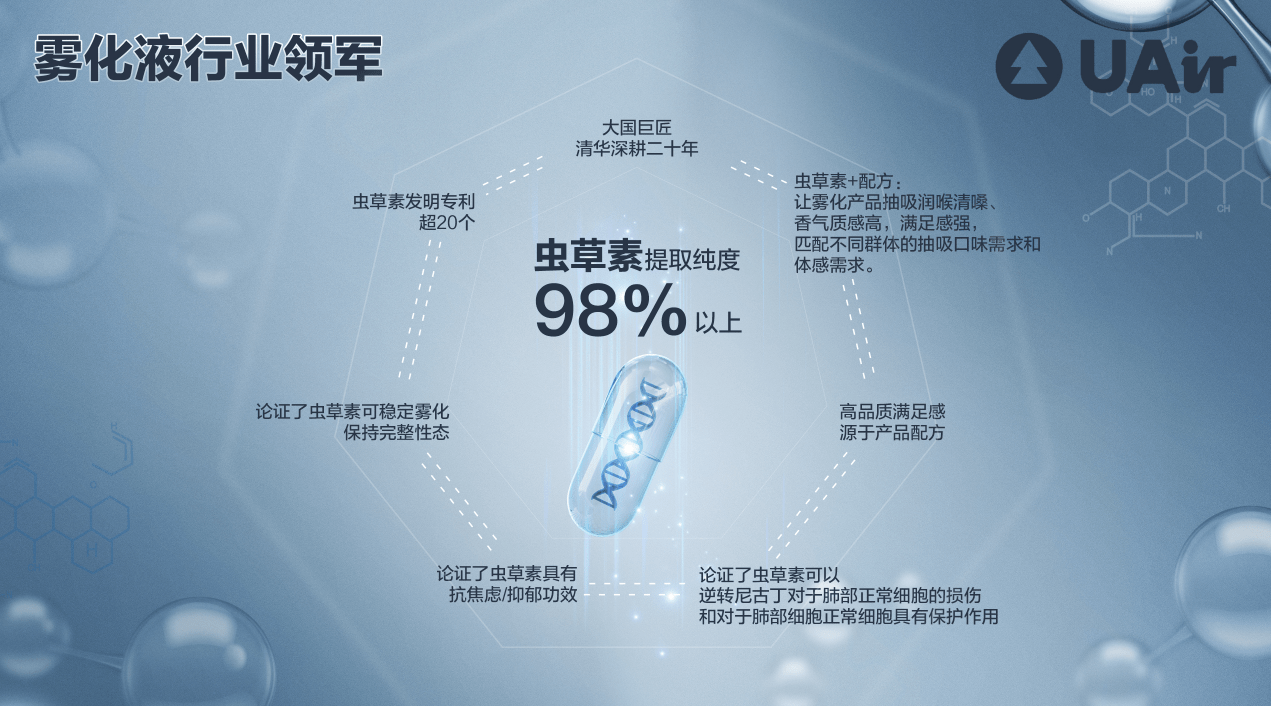 90后企业家钟明玉担任晨雾健康首席品牌官打造uair国潮爆品助力抗疫