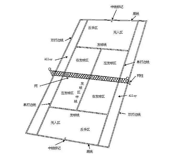 网球场地图片示意图图片