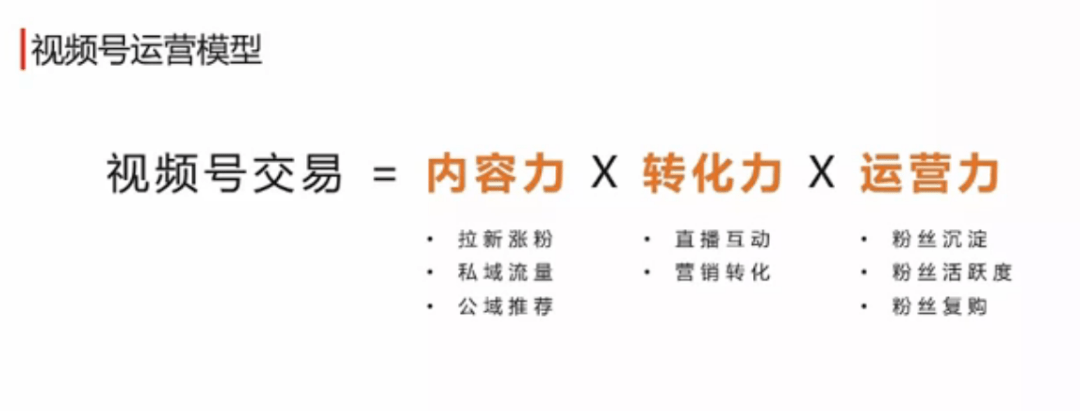 科技|微享科技：单场成交1000万！商家如何从视频号分销变现中分杯羹？（附案例）