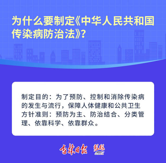 作者《传染病防治法》快问快答｜为什么要制定《中华人民共和国传染病防治法》？