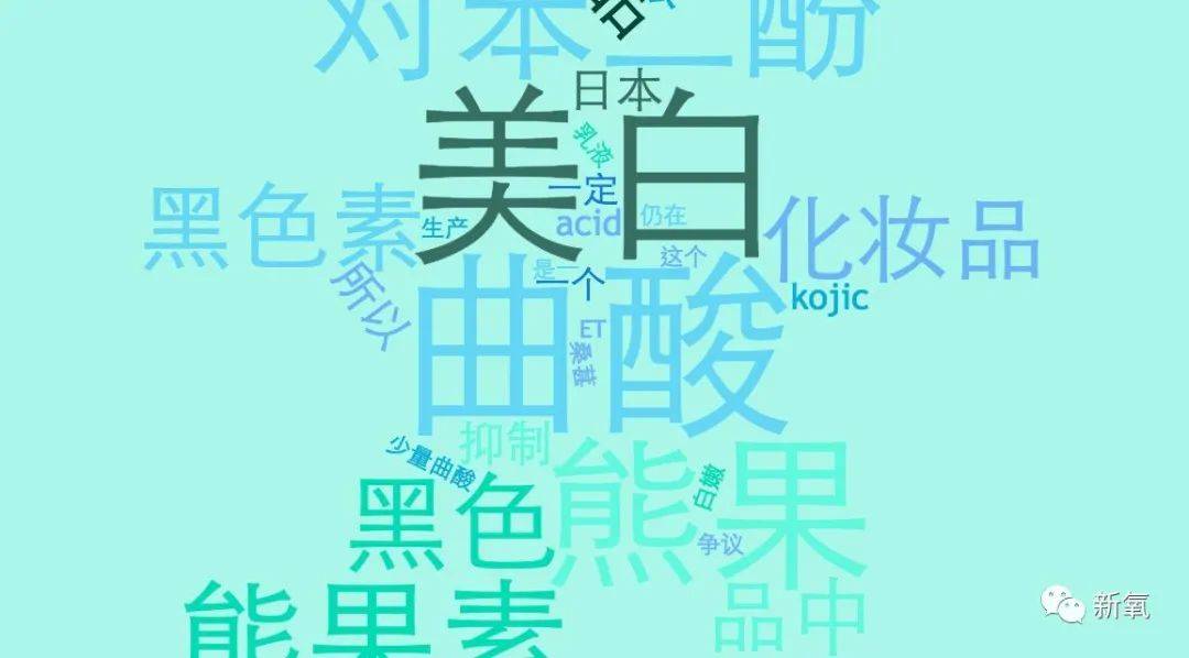 因为安妮海瑟薇是怎么回春的？