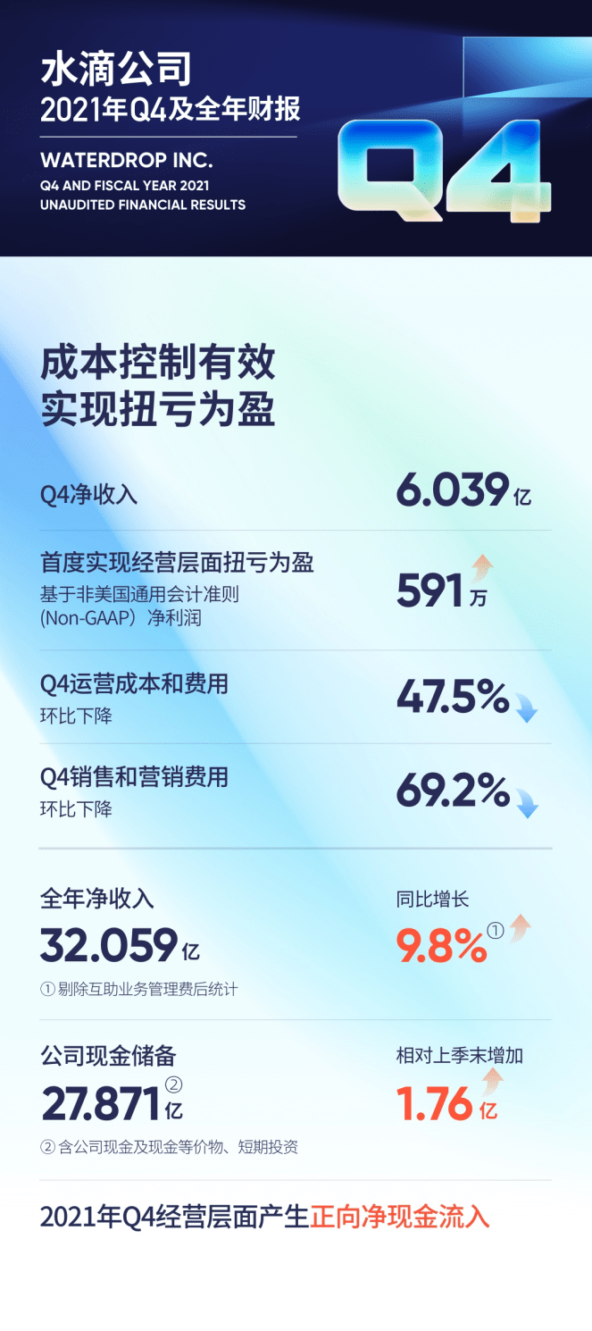 Kali水滴 Oschina 中文开源技术交流社区